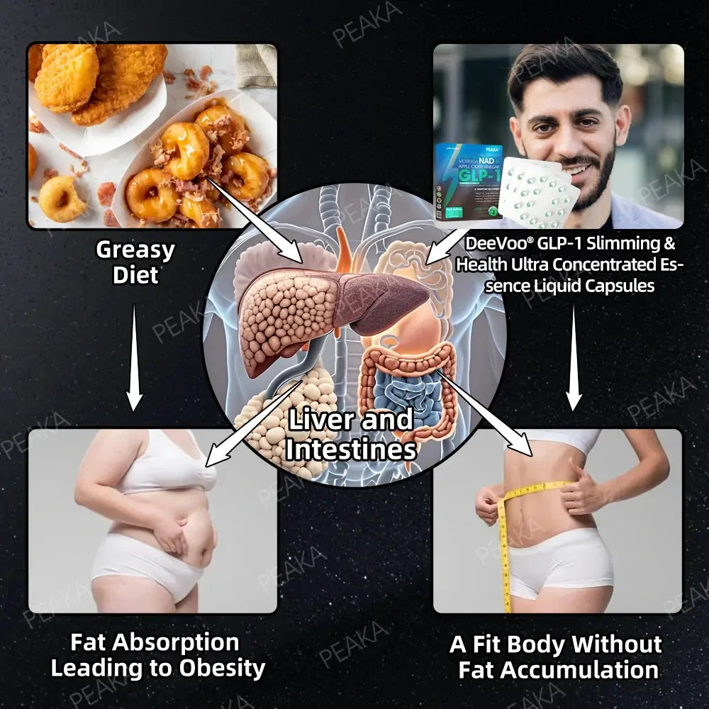 𝐎𝐟𝐟𝐢𝐜𝐢𝐚𝐥 𝐀𝐮𝐭𝐡𝐨𝐫𝐢𝐳𝐞𝐝 𝐒𝐭𝐨𝐫𝐞 AAFQ® 𝐆𝐋𝐏-𝟏 𝐒𝐥𝐢𝐦𝐦𝐢𝐧𝐠 & 𝐇𝐞𝐚𝐥𝐭𝐡 𝐔𝐥𝐭𝐫𝐚 𝐂𝐨𝐧𝐜𝐞𝐧𝐭𝐫𝐚𝐭𝐞𝐝 𝐄𝐬𝐬𝐞𝐧𝐜𝐞 𝐋𝐢𝐪𝐮𝐢𝐝 𝐏𝐞𝐚𝐫𝐥𝐬 - 𝐍𝐀𝐃+ 𝐌𝐨𝐫𝐢𝐧𝐠𝐚 & 𝐀𝐂𝐕 & 𝐊𝐞𝐭𝐨 𝐁𝐇𝐁 (✅𝐬𝐩𝐞𝐞𝐝𝐲, 𝐥𝐨𝐧𝐠-𝐥𝐚𝐬𝐭𝐢𝐧𝐠, 𝐚𝐝𝐝𝐫𝐞𝐬𝐬𝐢𝐧𝐠 𝐝𝐢𝐚𝐛𝐞𝐭𝐞𝐬, 𝐨𝐛𝐞𝐬𝐢𝐭𝐲, 𝐚𝐧𝐝 𝐜𝐚𝐫𝐝𝐢𝐨𝐯𝐚𝐬𝐜𝐮𝐥𝐚𝐫 𝐝𝐢𝐬𝐞𝐚𝐬𝐞𝐬)