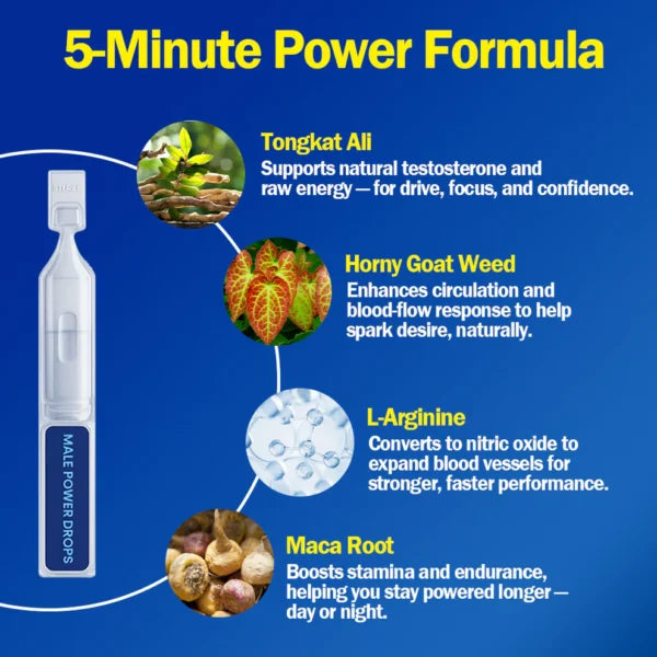 AAFQ Male Power Drops | Confidence On-Demand Works in 5 Minutes(Special offer valid today only)